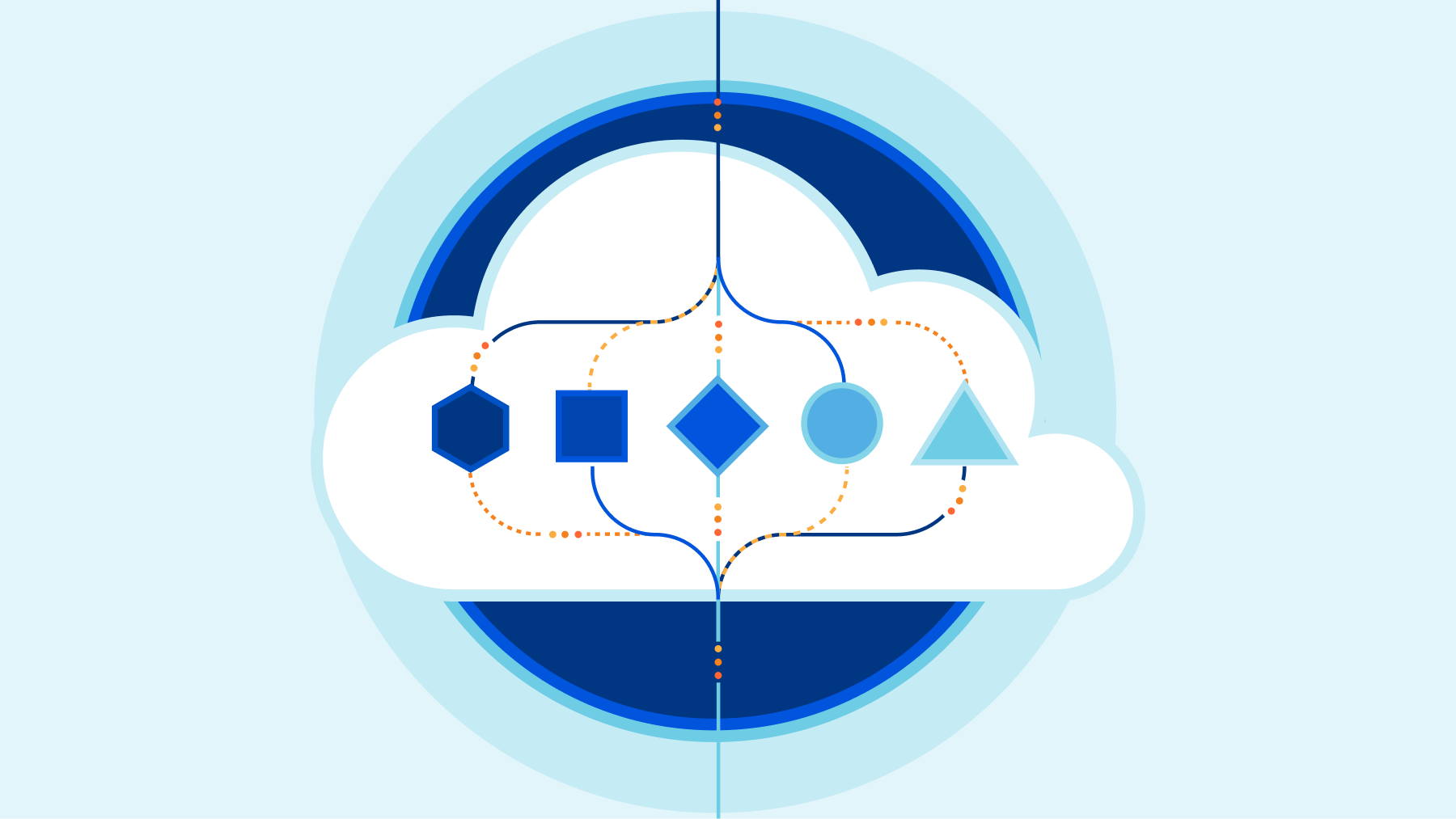 Cloudflare R2 Fiyatlandırması: Ücretsiz Plan ve Ücretli Plan Detayları (2025)